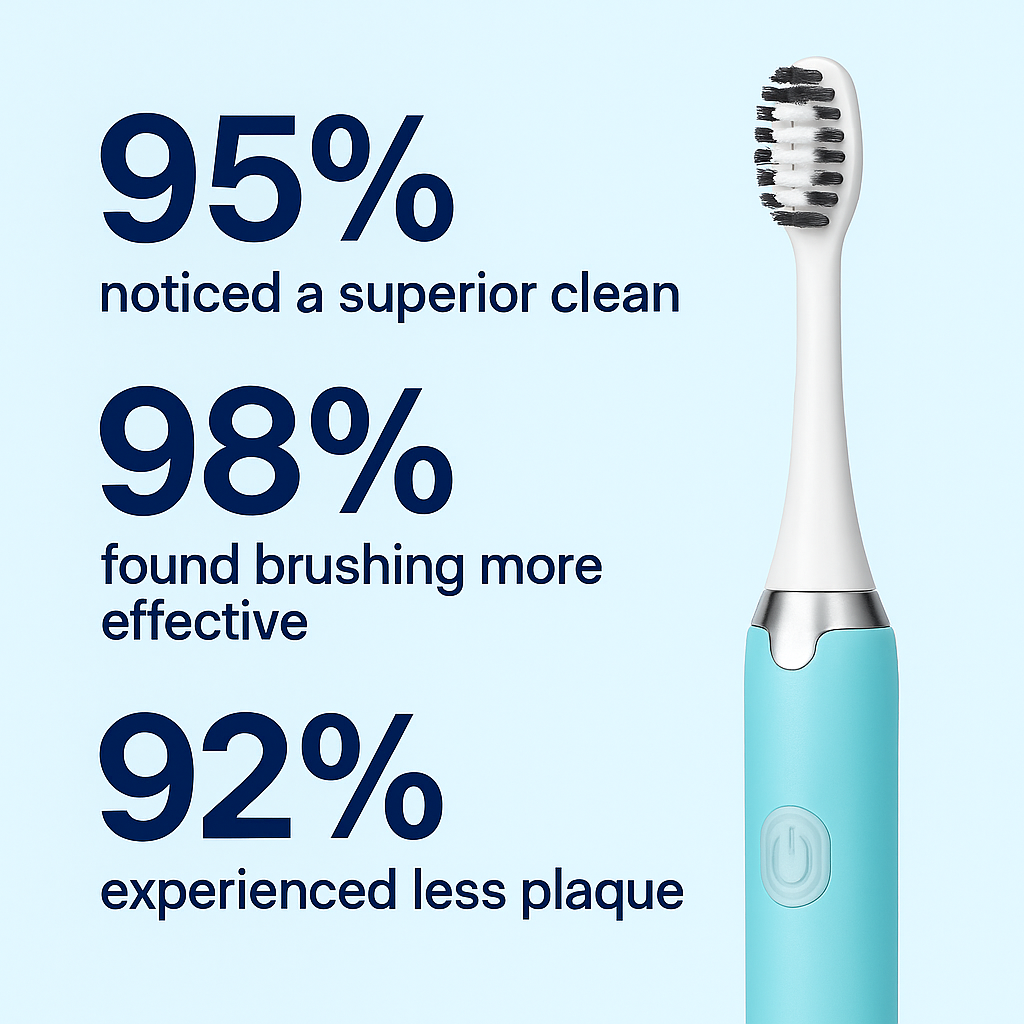 EnamiBright™ Electric Tooth Brush