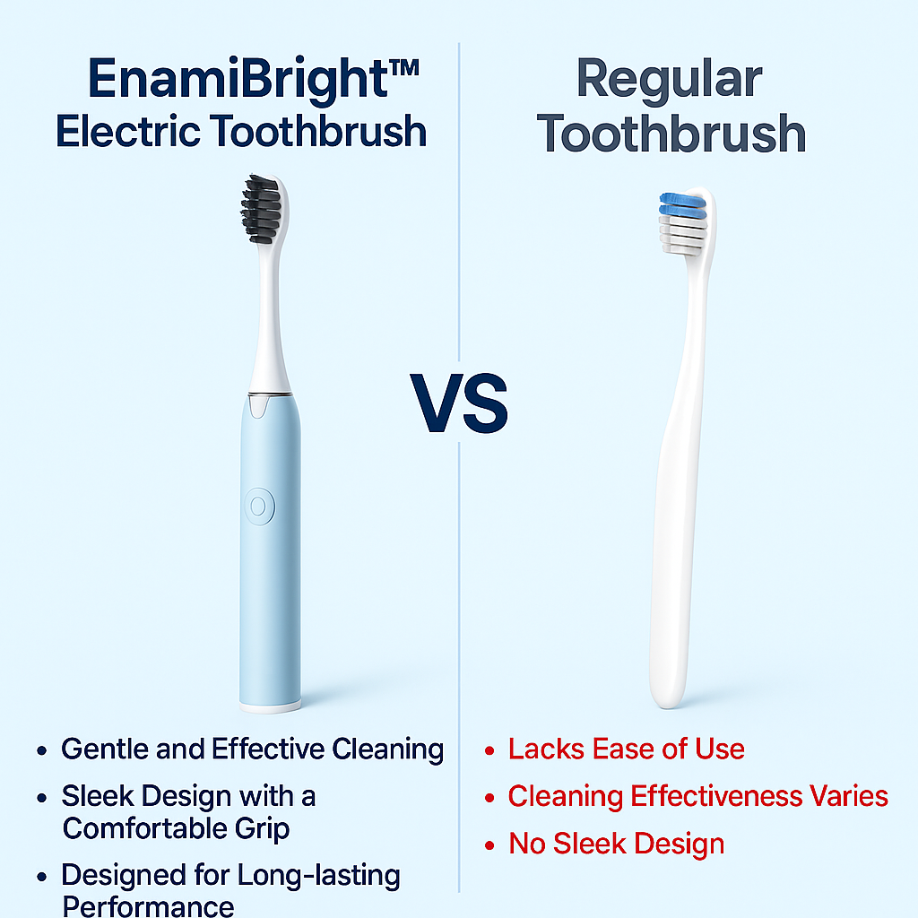 EnamiBright™ Electric Tooth Brush