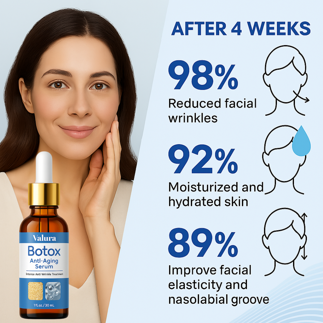 Botox In A Bottle