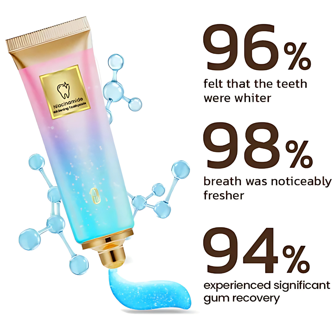 EnamiBright™