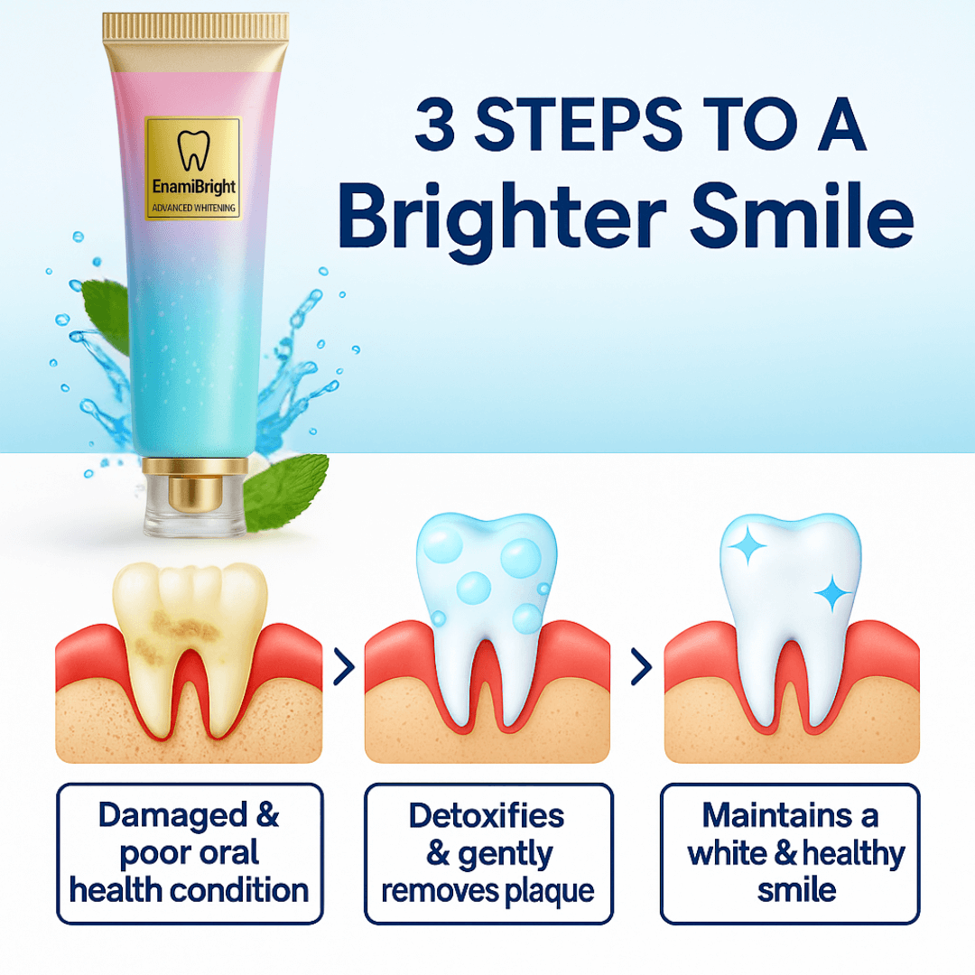 EnamiBright™