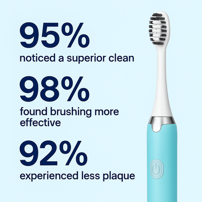 EnamiBright™ Electric Tooth Brush