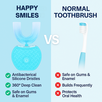 EnamiBright™ Happy Smiles ToothBrush