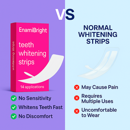 EnamiBright™ Teeth Whitening Strips