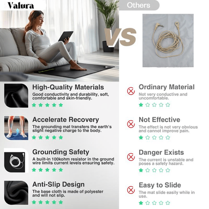 VitalGrounding Mat