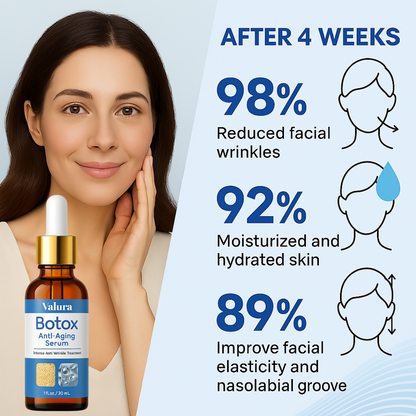 Botox In A Bottle